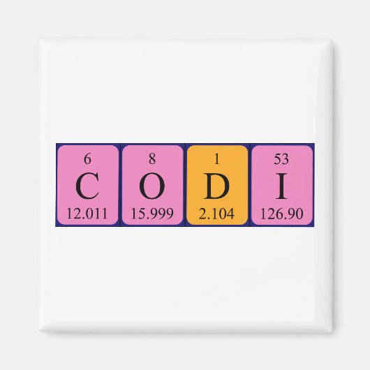 Codi periodiek table name magnet (Voorkant)