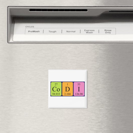 Codi periodiek table name magnet (Insitu (Vaatwasser))