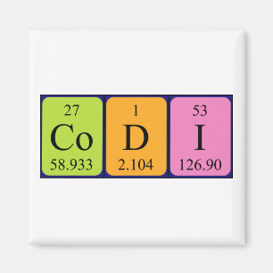 Codi periodiek table name magnet
