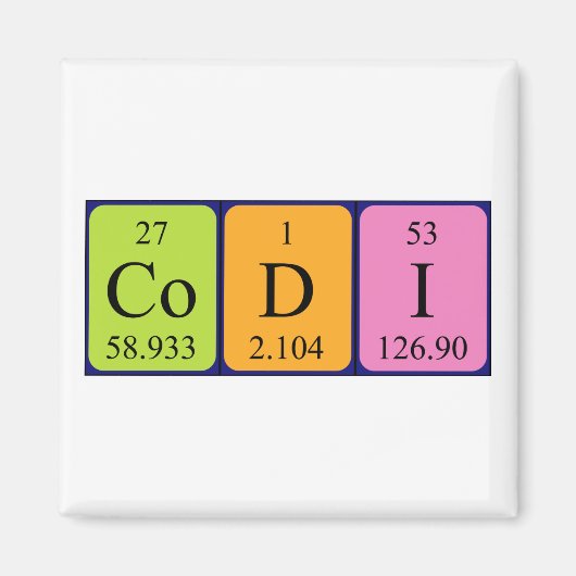 Codi periodiek table name magnet (Voorkant)