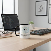 Coding Duo Mug Set for Programmers & coders Mok