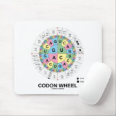 Codon Wheel (RNA-cocons-aminozuren) Muismat (Met muis)