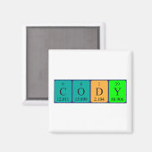 Cody periodieke table name magnet (Voorkant / Achterkant)