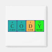 Cody periodieke table name magnet (Voorkant)