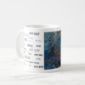 Coffee Art Koffiemok (Voorkant links)