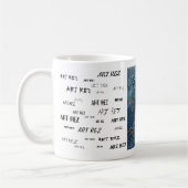 Coffee Art Koffiemok (Links)