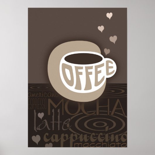 Coffee Art Poster (Voorkant)