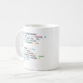 Coffee Break Coding Software Engineer Funny Koffiemok (Voorkant links)
