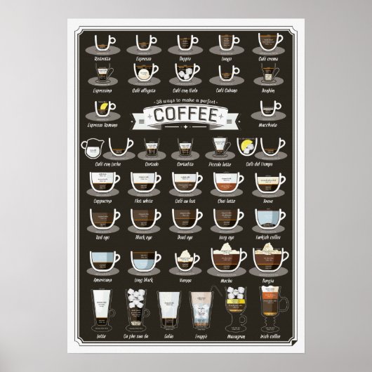 Coffee Cocktail Recipes Poster (Voorkant)
