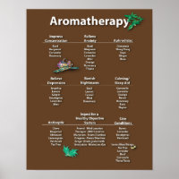 Coffee Colored Aromatherapie Chart Poster