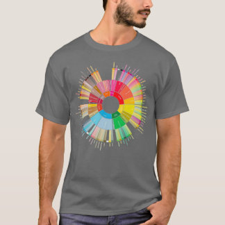 Coffee Flavors Wheel  T-shirt