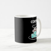 Coffee Is The Answer I Don't Remember The Question Koffiemok (Voorkant rechts)