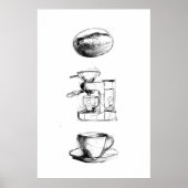 Coffee Lover Set Poster (Voorkant)