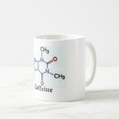 Coffee Lovers Koffiemok (Voorkant rechts)