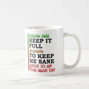 Coffee Meter Funny Mug Koffiemok