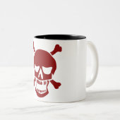 Coffee-Mok Tweekleurige Koffiemok (Voorkant rechts)