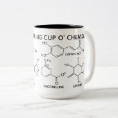 Coffee Molecules Cup O' Chemicals Custom Mok (Voorkant rechts)