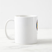 Coffee Mug (RSOC) Koffiemok (Links)