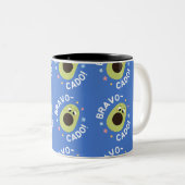 Coffee Mugs Idea die je eigen Mok zoekt! (Voorkant rechts)