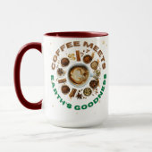 Coffee ontmoet de goedheid van de aarde – Sterrenk Mok (Links)