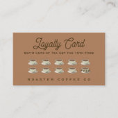 Coffee Shop Klantenkaartje (Voorkant)