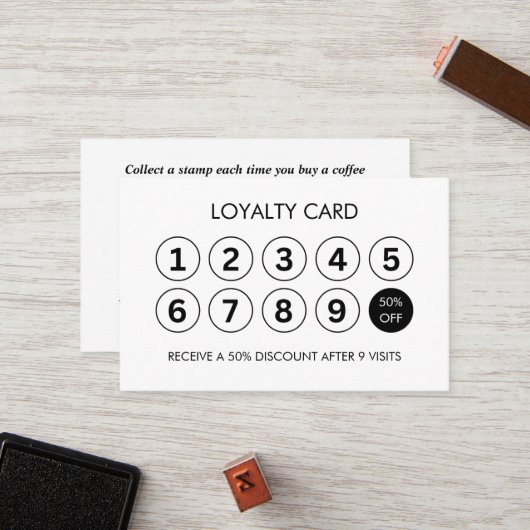 Coffee Shop Loyalty Card (Voorkant / Achterkant in situ)