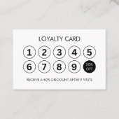 Coffee Shop Loyalty Card (Voorkant)