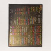 Coffee Shop Menu - 16x20 - 520 stks Legpuzzel (Verticaal)