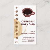 Coffee Stain and Cup Drink Punch Card Klantenkaartje (Voorkant)
