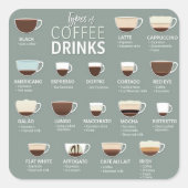 Coffee sticker (Voorkant)