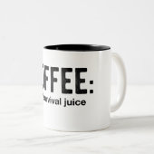 Coffee Survival Juice Funny Coffee Mok (Voorkant rechts)