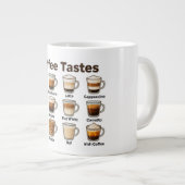 Coffee taste Specialty Mug Grote Koffiekop (Voorkant rechts)