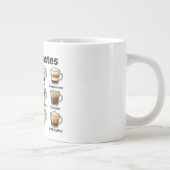 Coffee taste Specialty Mug Grote Koffiekop (Rechts)
