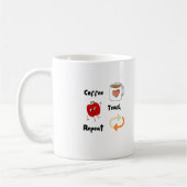Coffee, Teach, Repeat op een  Koffiemok (Links)
