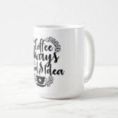 Coffee Typografie Koffiemok (Voorkant rechts)