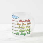 Coffee Work-O-Meter, Funny Coffee Humor Mok (Voorkant rechts)