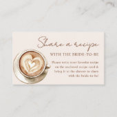 Coffeebruiloftsrecept verzoek informatiekaartje (Voorkant)