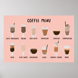 Coffeemenukaart Poster