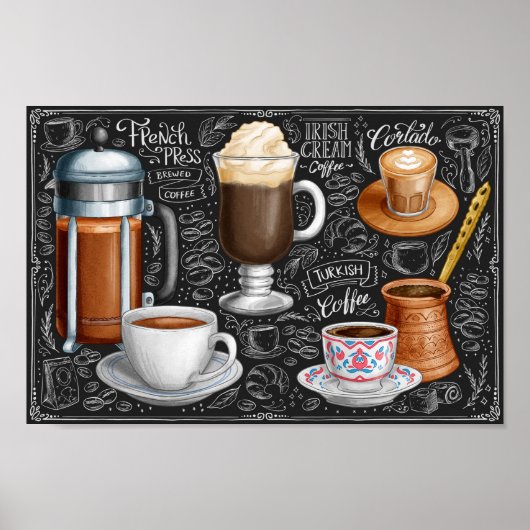 Coffeemenukaartposter Poster (Voorkant)