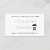 coffeeshop Business logo Chalkboard Klantenkaartje (Achterkant)