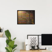 Coffeeshop Menuboard - 20x16 inch poster (Thuiskantoor)