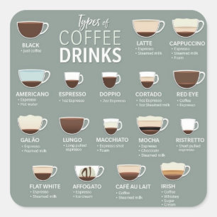 Coffiesticker Vierkante Sticker