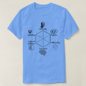 Cognitive Science Hexagon Dark Academia Cogsci neu T-shirt (Design voorkant)