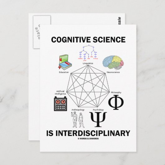 Cognitive Science is interdisciplinair Briefkaart (Voorkant / Achterkant)