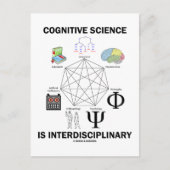 Cognitive Science is interdisciplinair Briefkaart (Voorkant)