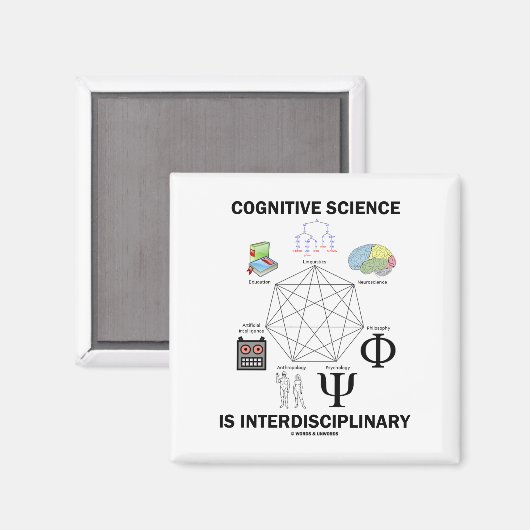 Cognitive Science is interdisciplinair Magneet (Voorkant / Achterkant)