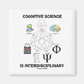 Cognitive Science is interdisciplinair Magneet (Voorkant)