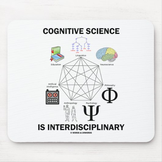 Cognitive Science is interdisciplinair Muismat (Voorkant)