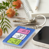 Cohen het periodieke lijstnaam - sleutelwoord sleutelhanger (Voorkant Rechts)