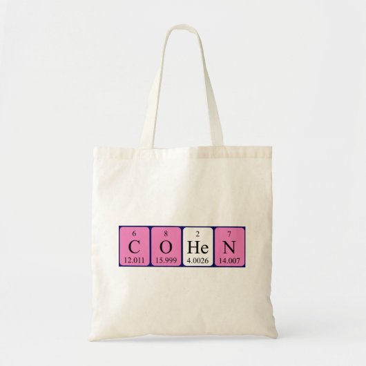 Cohen periodieke lijstnaam canvas tas (Voorkant)